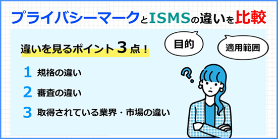 ピックアップアイテム